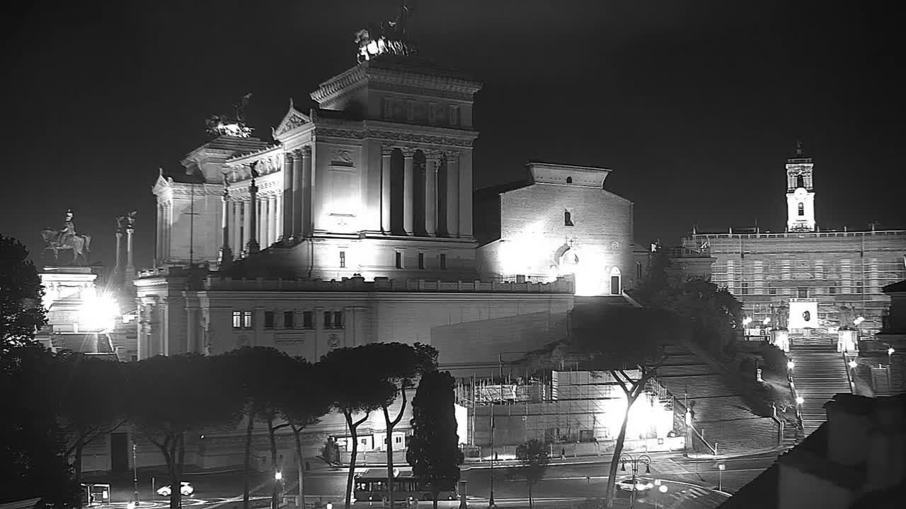 Webcam Rome: Piazza Venezia