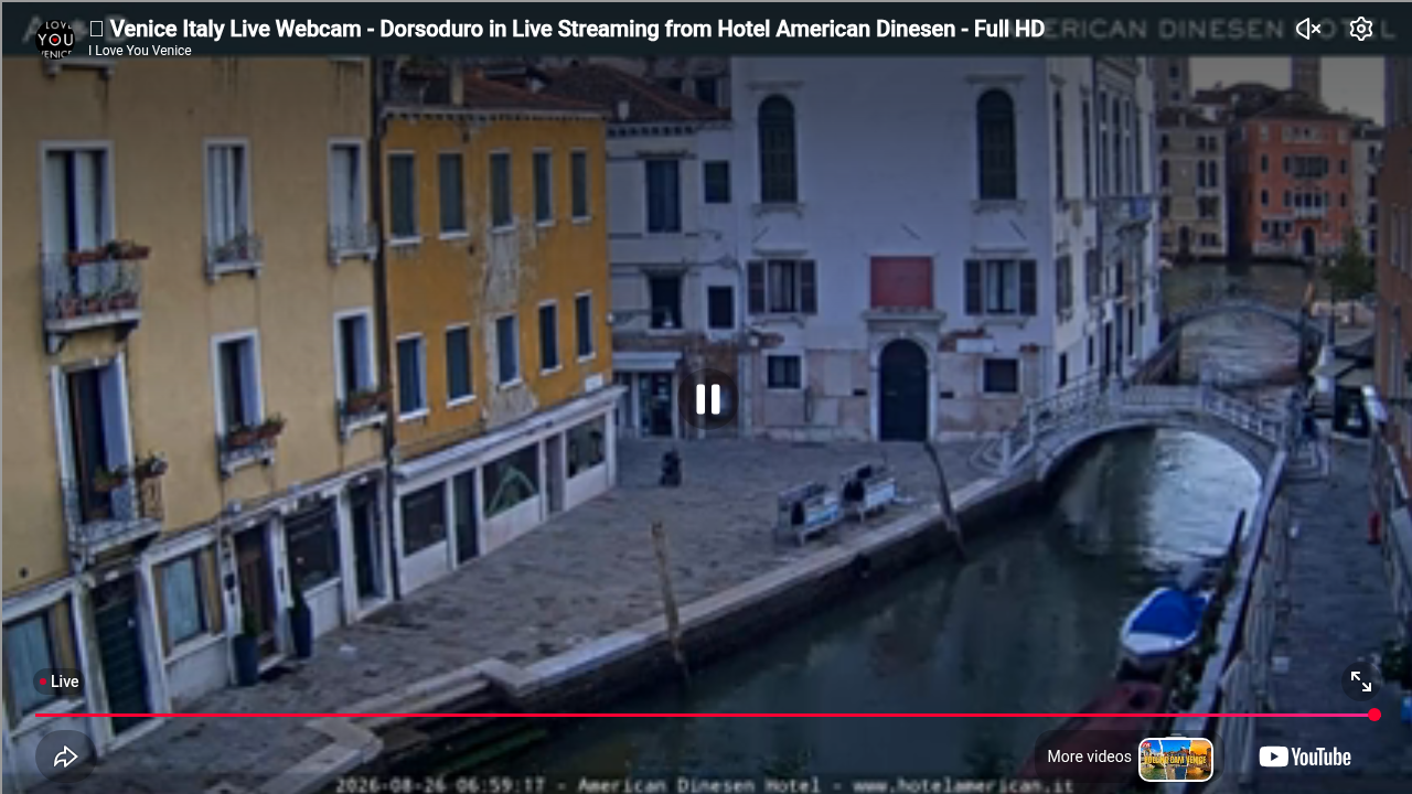 Webcam Venice: Canal view in Venice