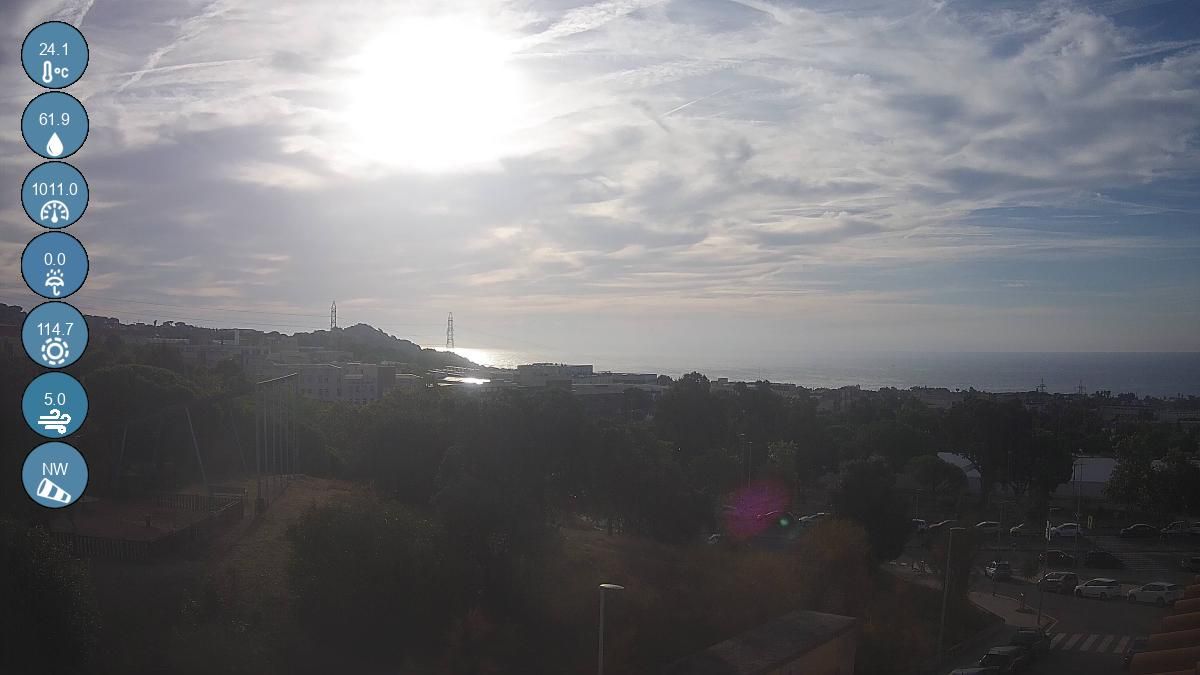 Mataro › East