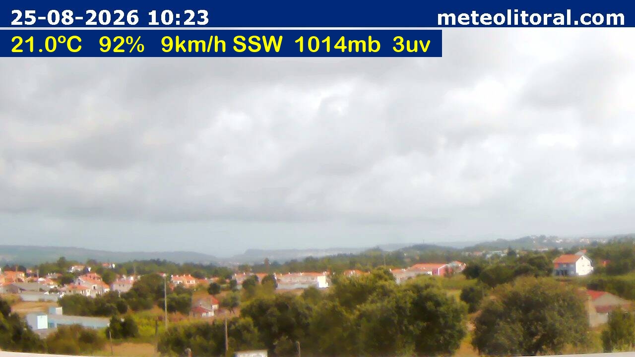 Webcam Caldas da Rainha: Weathercam