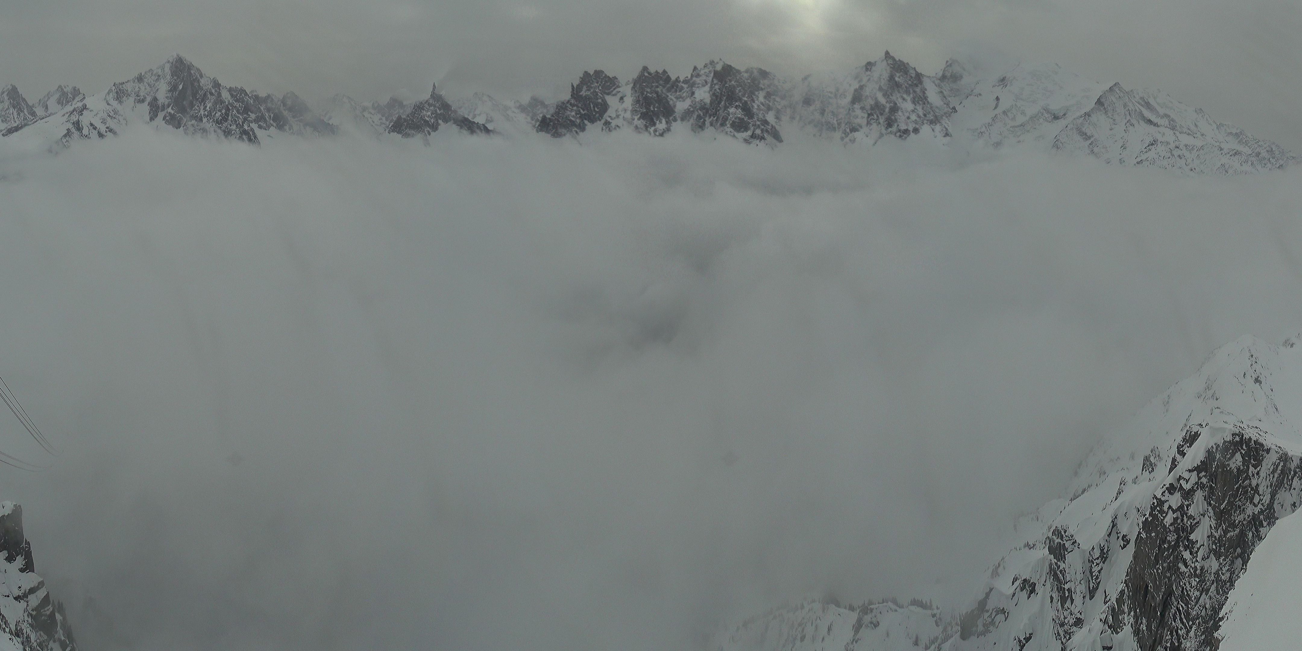 Webcam Chamonix-Mont-Blanc: Mont Blanc Valley