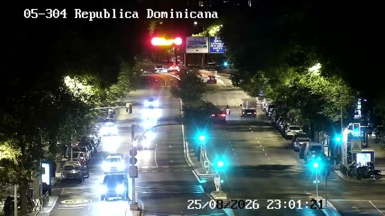 Hispanoamerica: REPUBLICA DOMINICANA