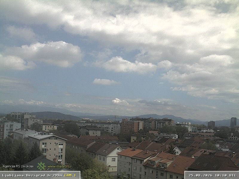 Ljubljana › North-East