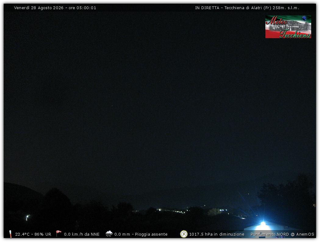 Webcam Tecchiena: Panorama View