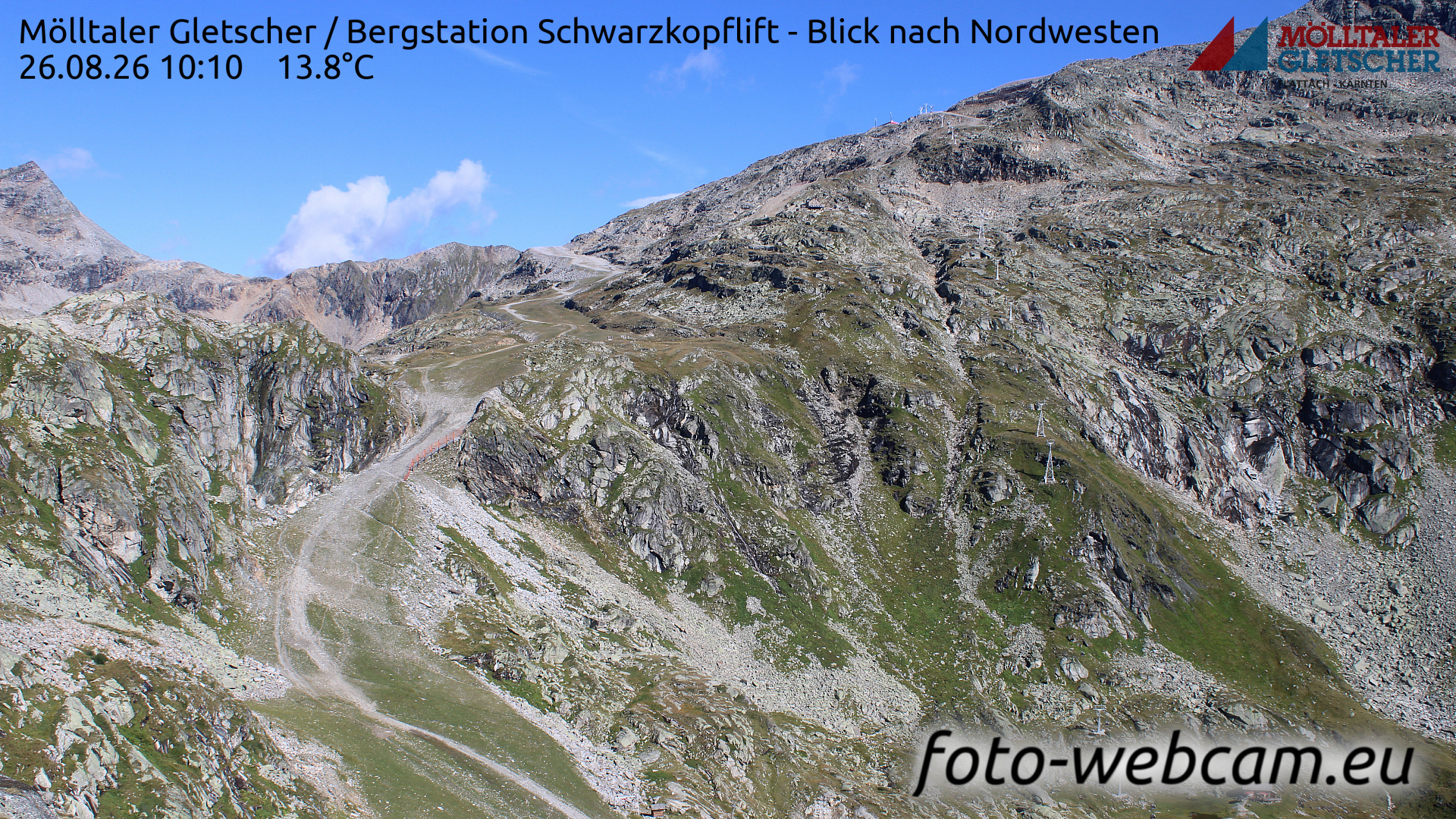 Glacier Mölltal - Webcam Galore