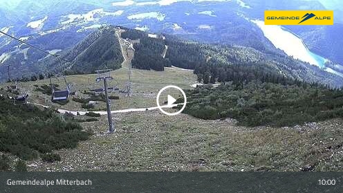Mitterbach - Webcam Galore