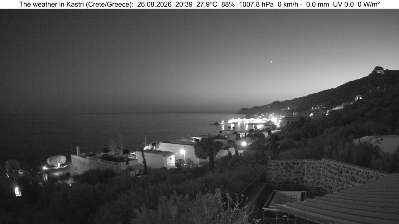 Municipality of Chondros › West