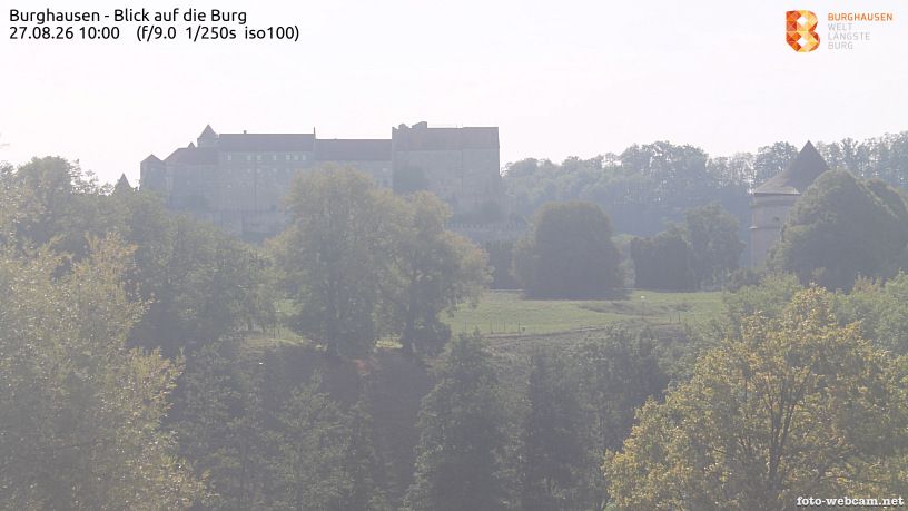 Burghausen: Burg
