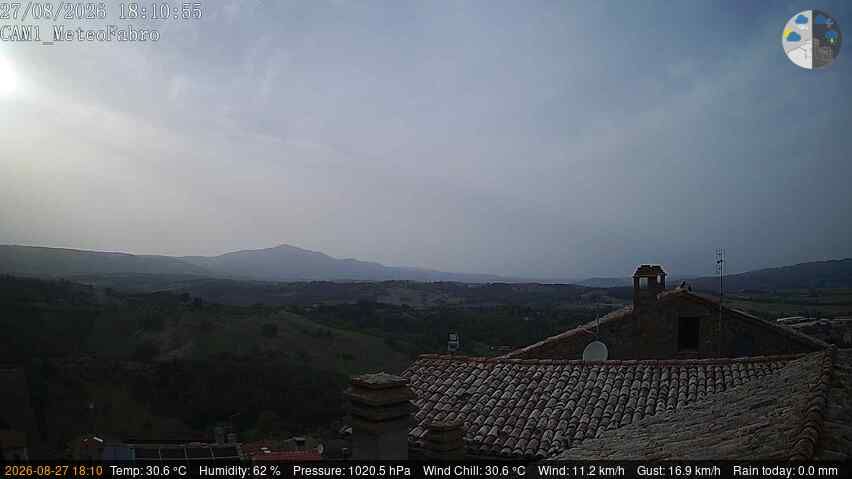 Fabro › North-West: Monte Cetona