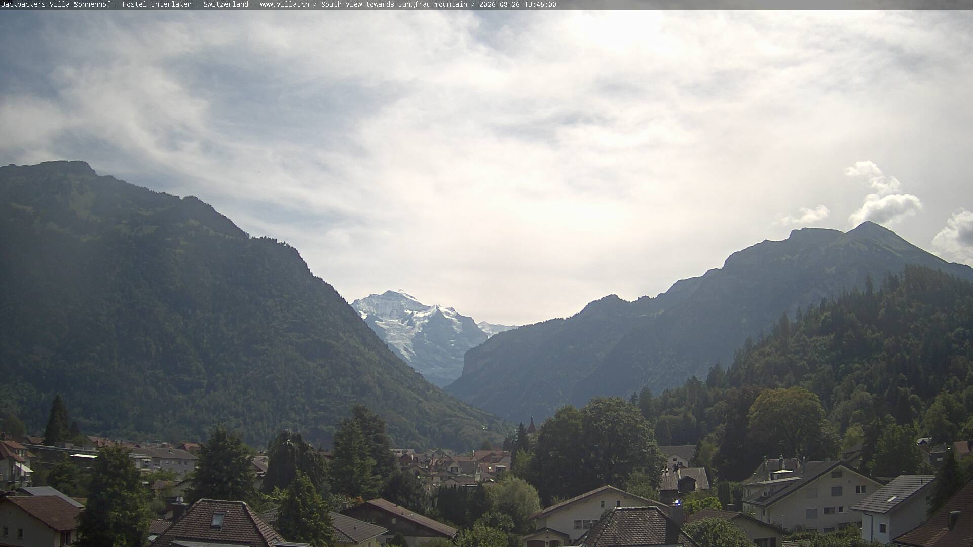 Interlaken - Webcam Galore