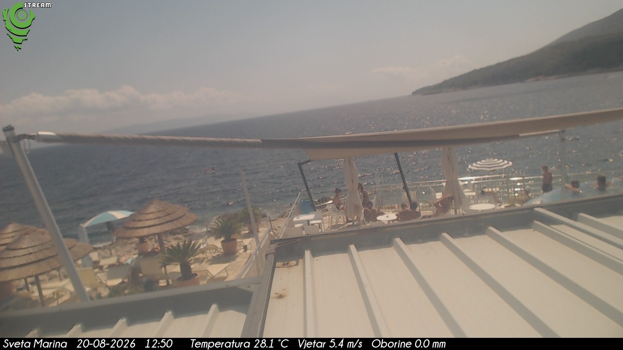 Webcam Sveta Marina: Panorama Sea