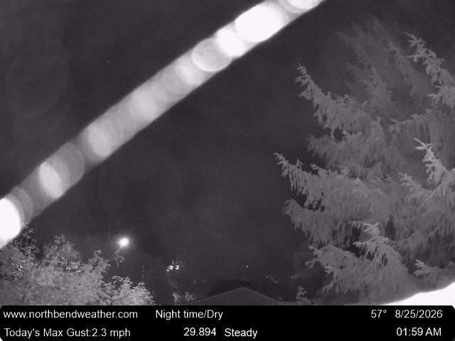 Webcam North Bend, Washington: Weathercam