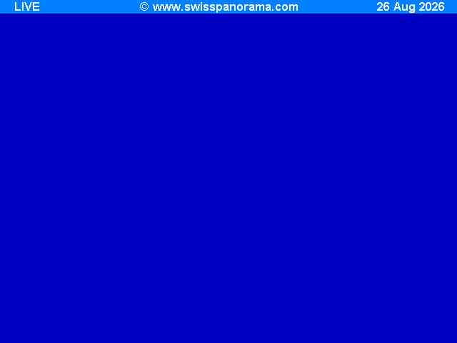 Webcam Jungfraujoch: Three Views