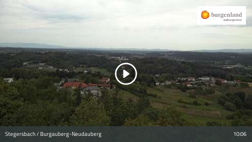 Stegersbach - Webcam Galore