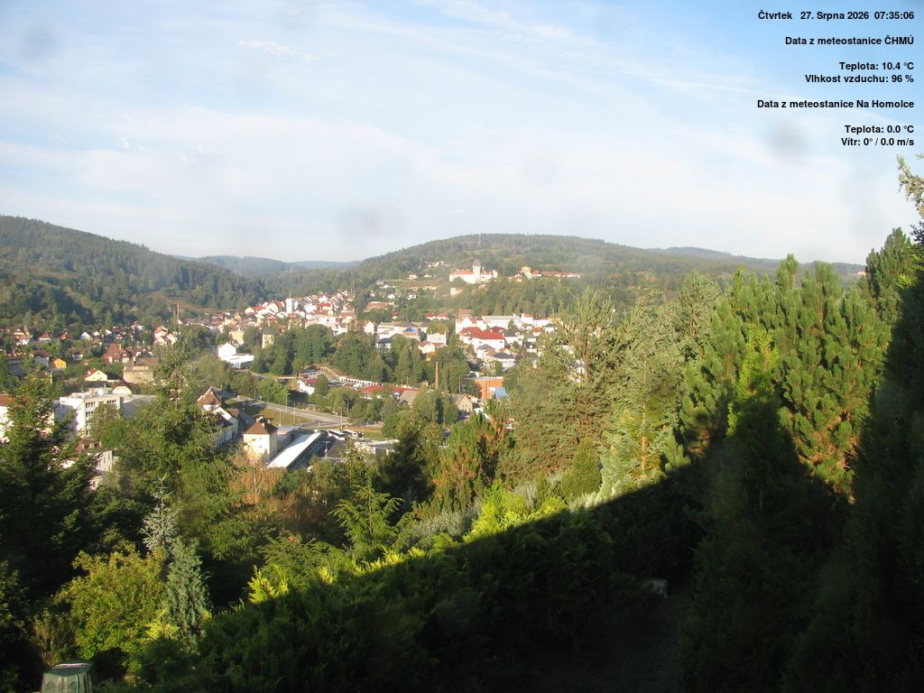 Vimperk: Jihočeský