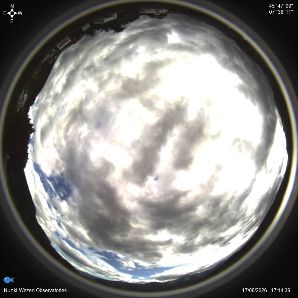 Promiod: All Sky Cam
