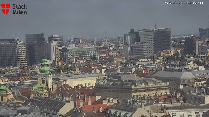 Innere Stadt: Schottenstift, Riesenrad