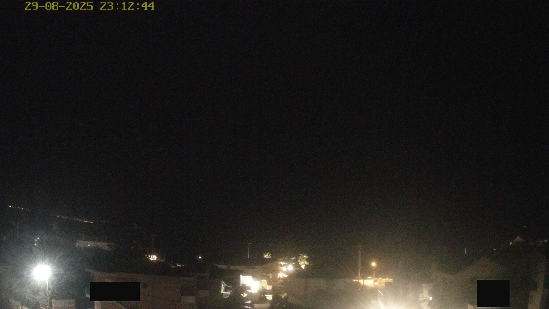 Kanali › South-West: Preveza Live weather conditions