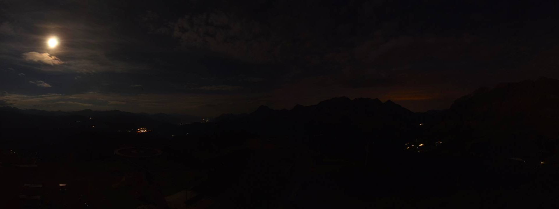 La Giettaz