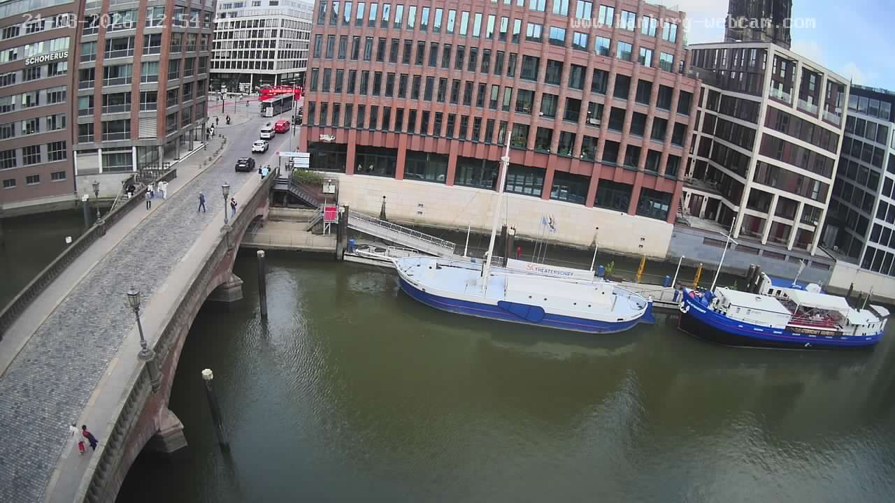 Webcam Hamburg: Nikolaifleet