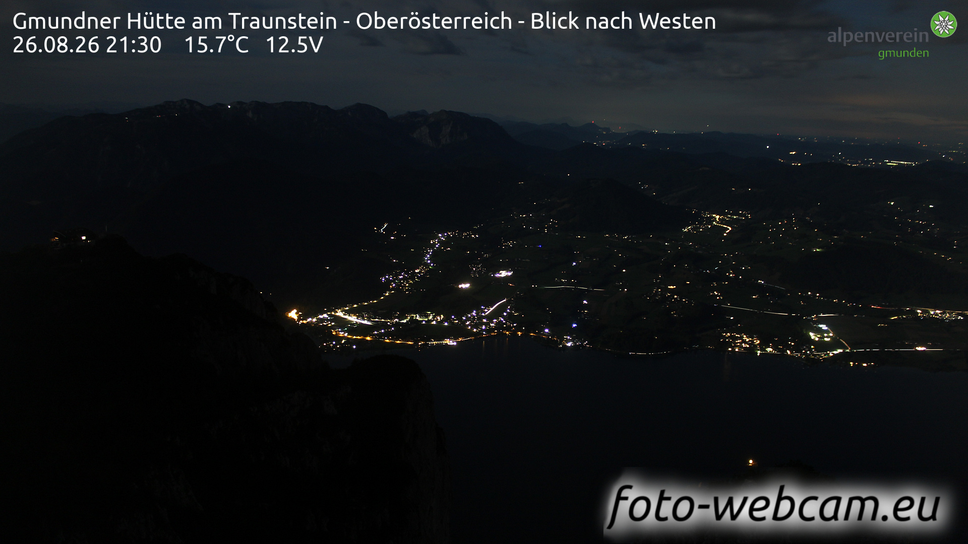 Gmunden - Webcam Galore