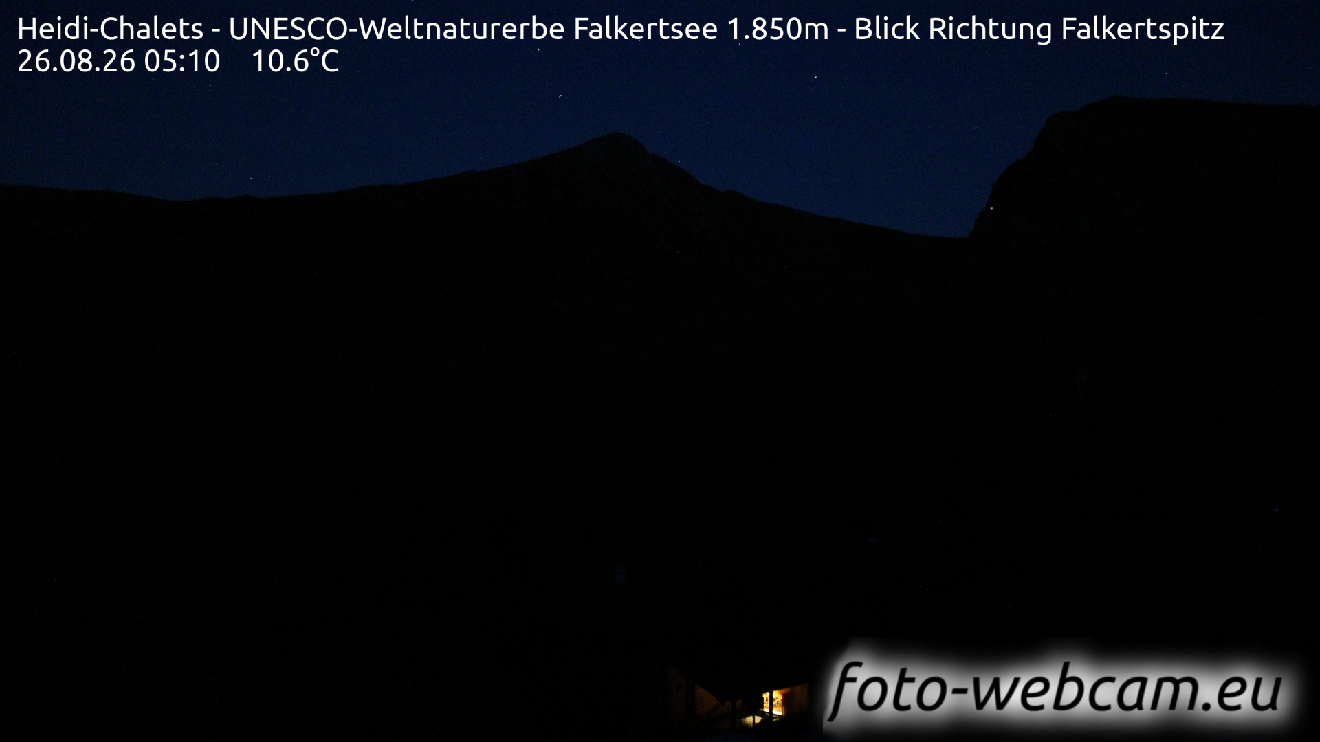 Falkertsee - Webcam Galore