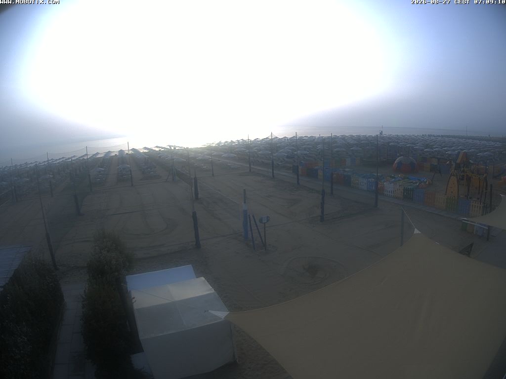 Webcam Cervia: Beach Panorama