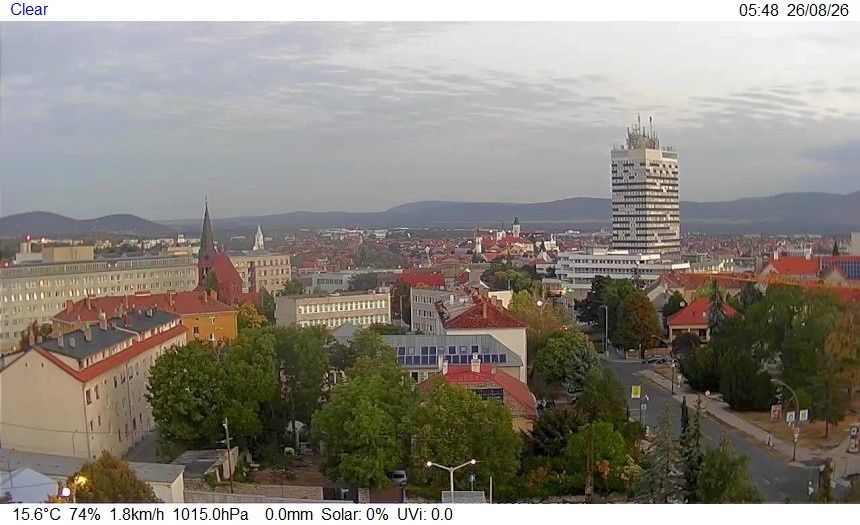 Veszprem