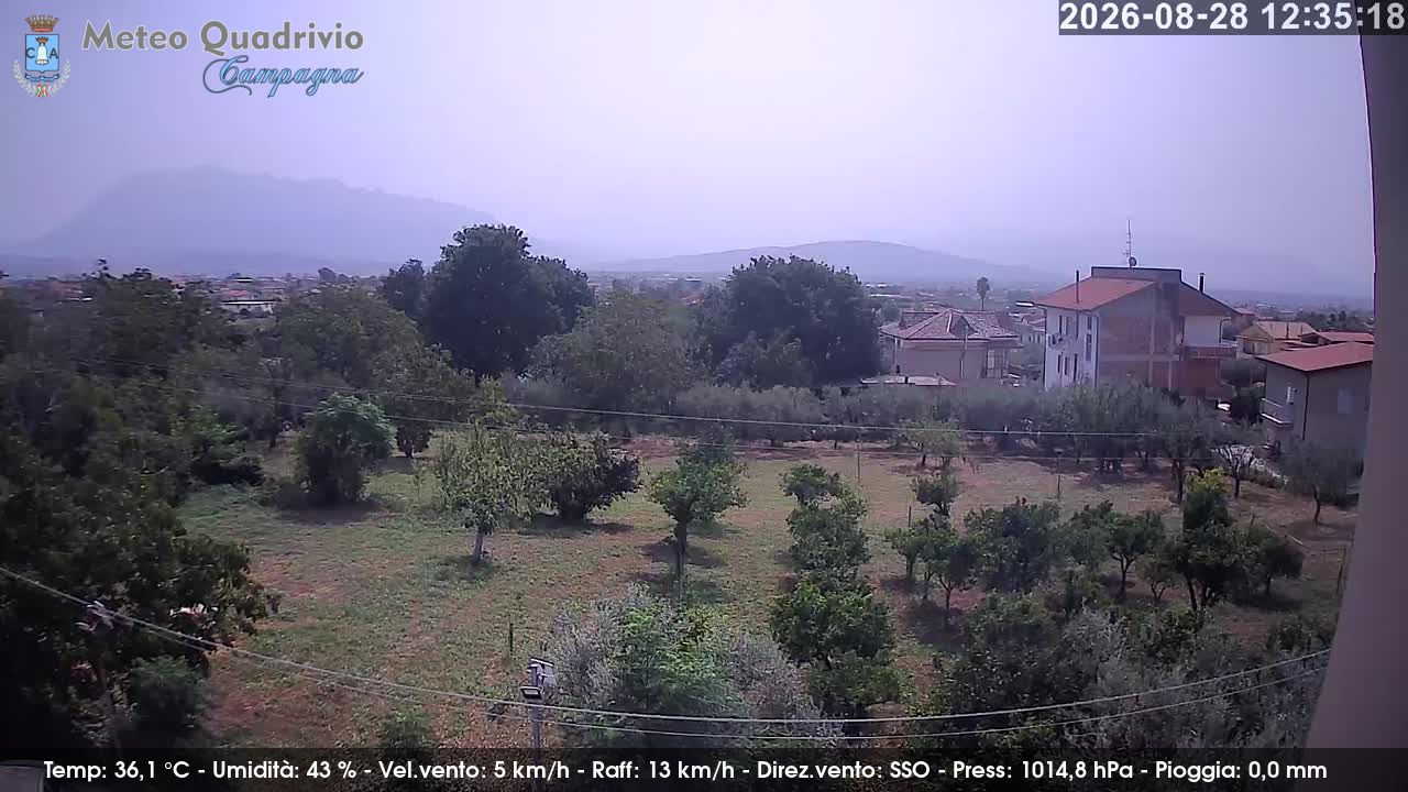 Campagna: Alburni
