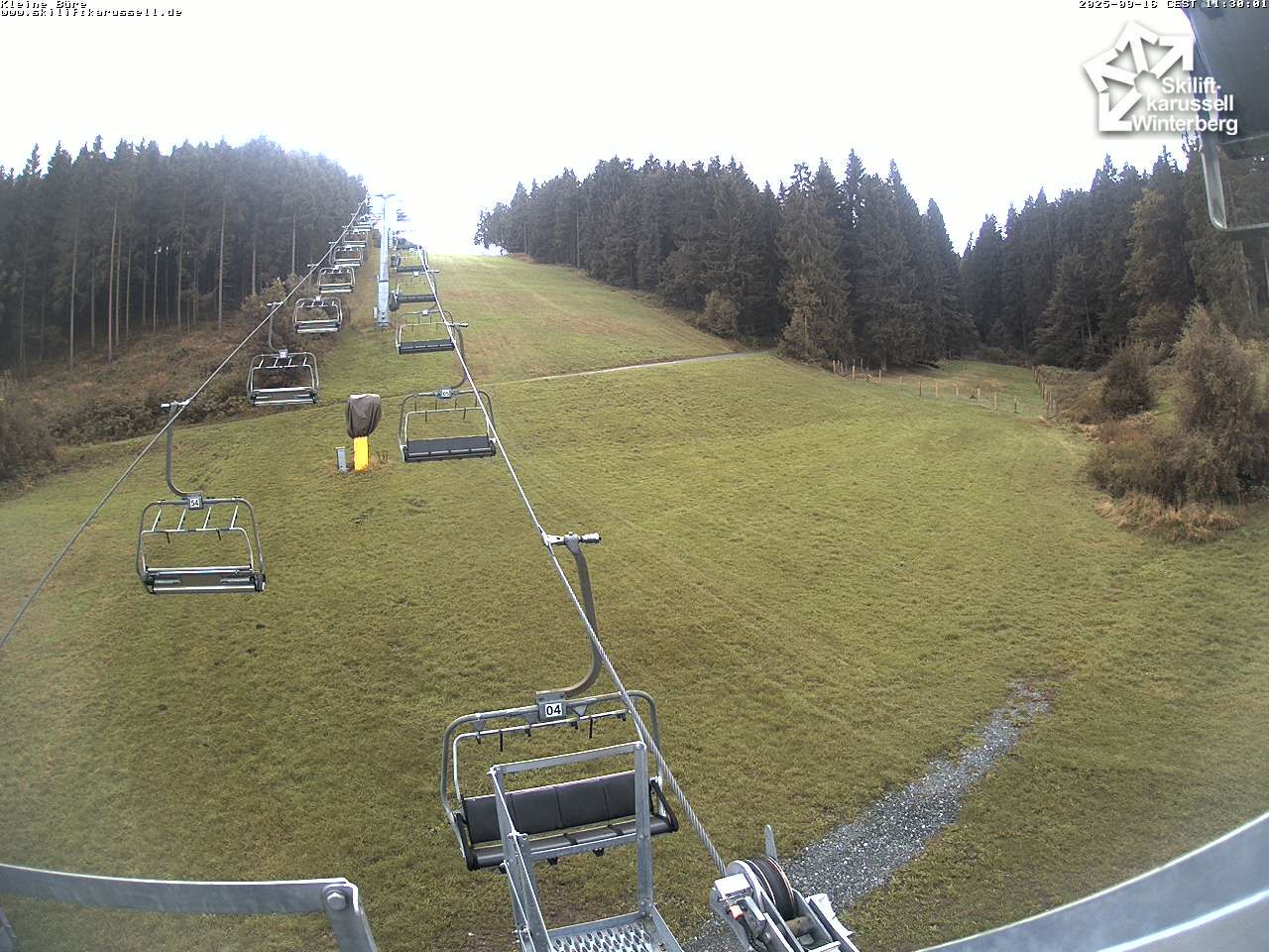 Winterberg: Kleine Büre