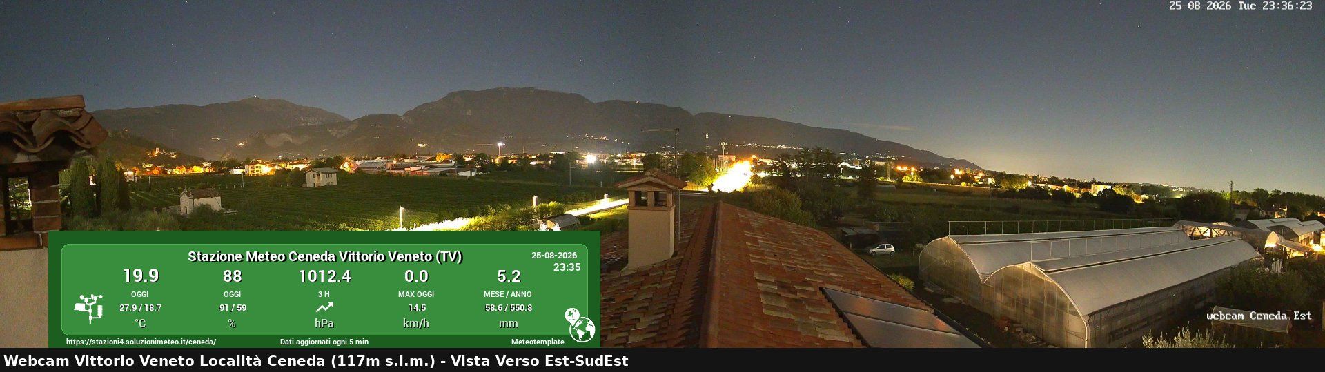 Vittorio Veneto › East
