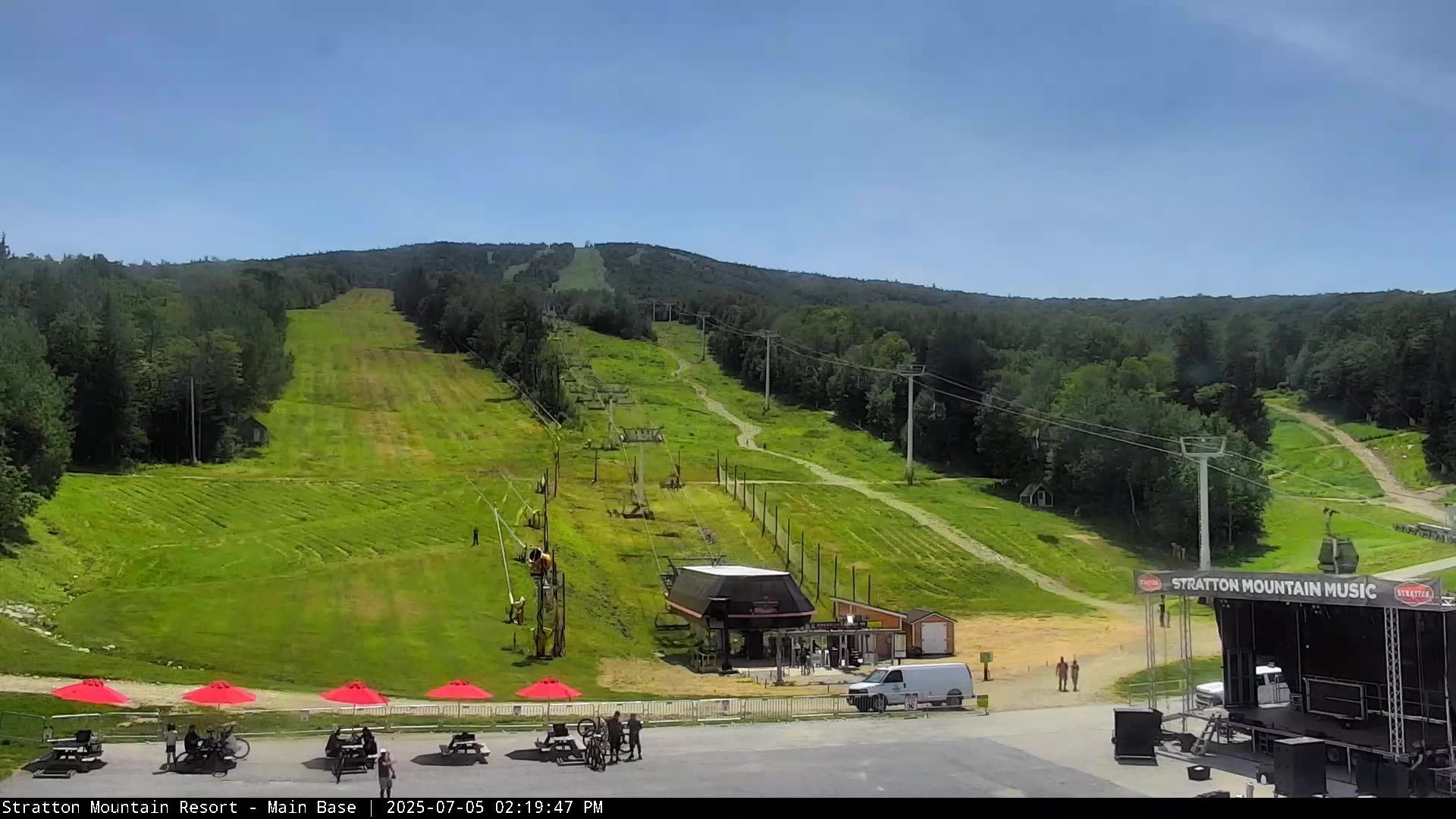 Stratton