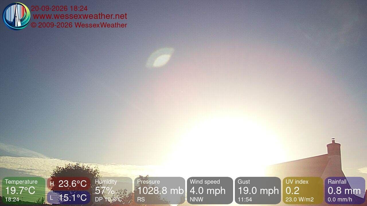 Sturminster Marshall › West