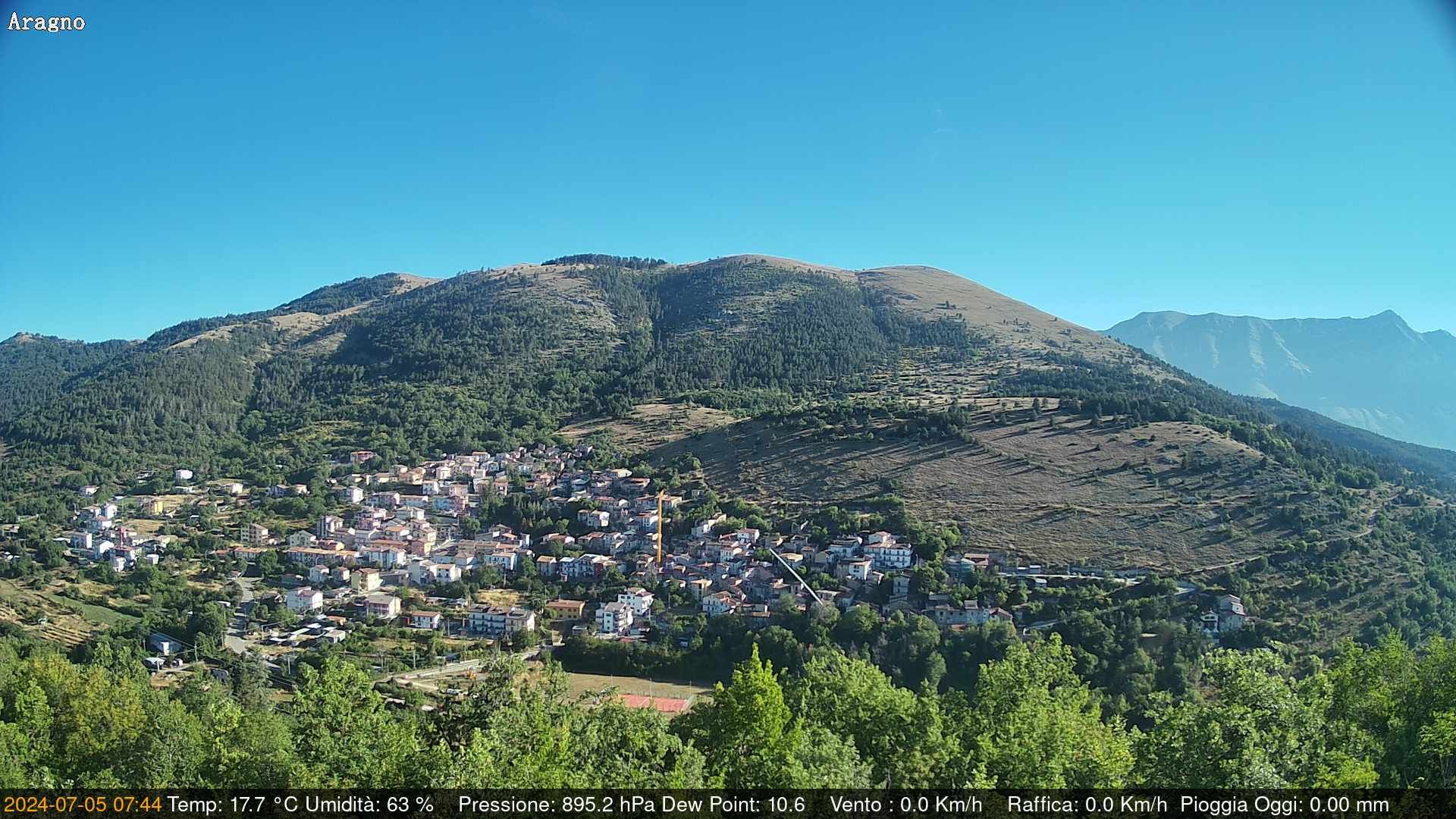 L'Aquila