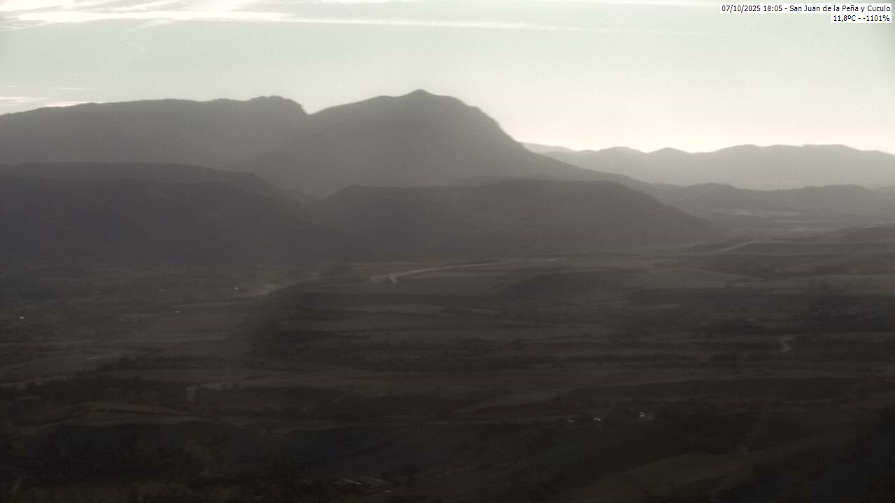 Jaca › West: n - San Juan de la Peña
