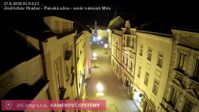 Jindrichuv Hradec: Centrum