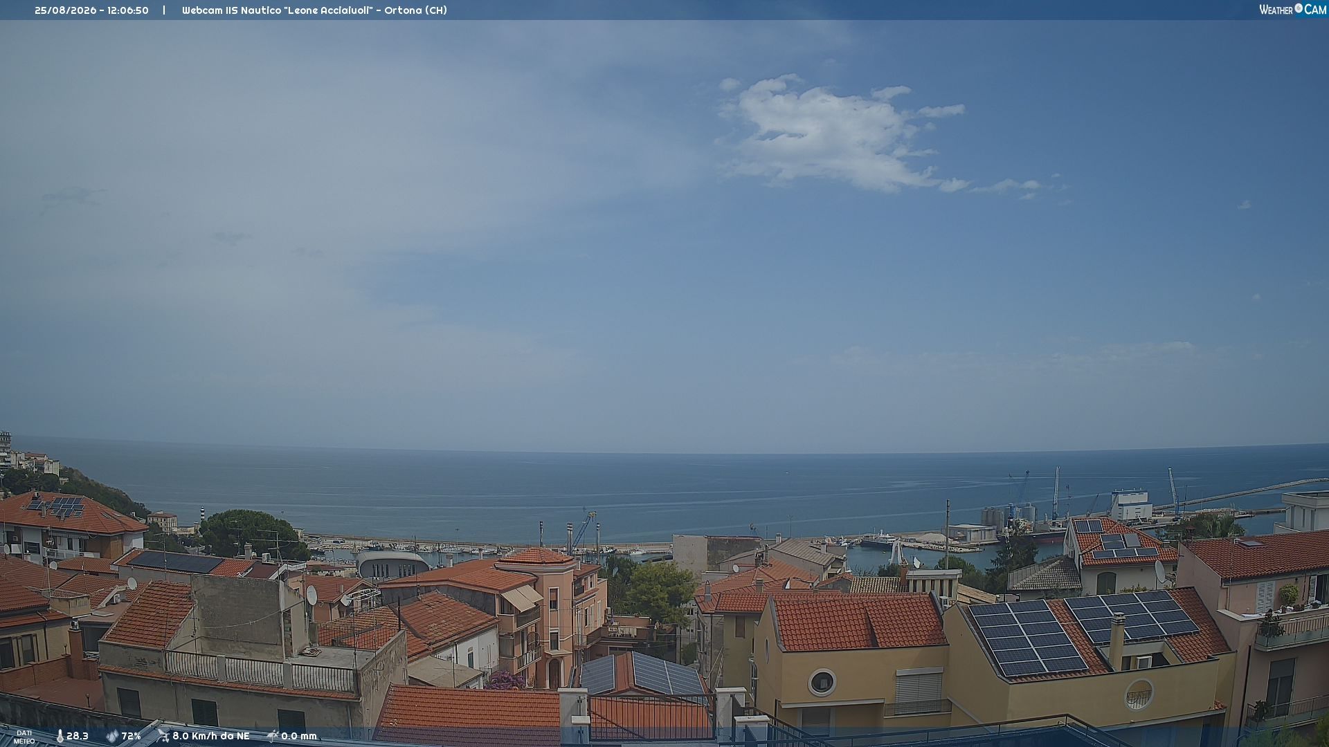 Imperia: Foce Beach - Passeggiata Degli Innamorati - Imperia Porto Maurizio