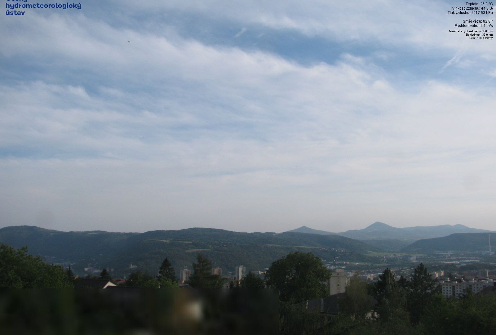 Usti nad Labem: Ústí nad Labem