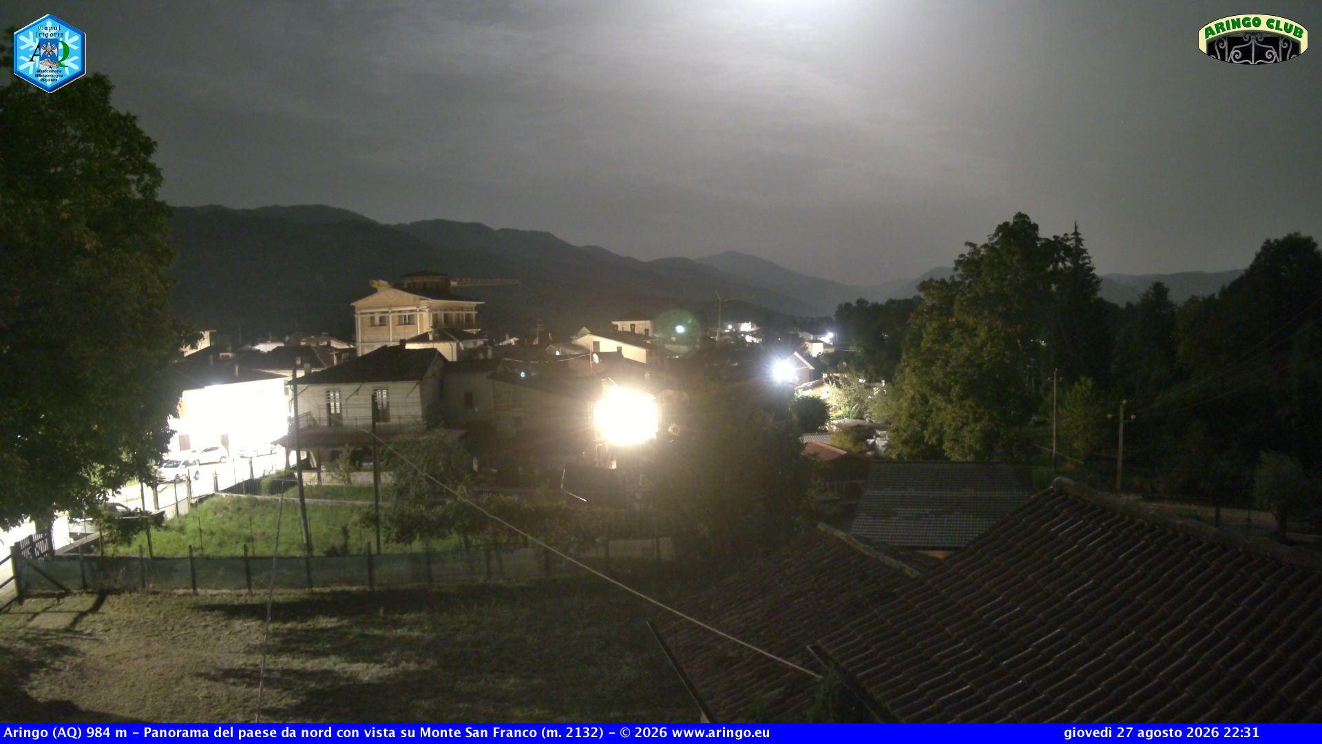 Montereale › South-East