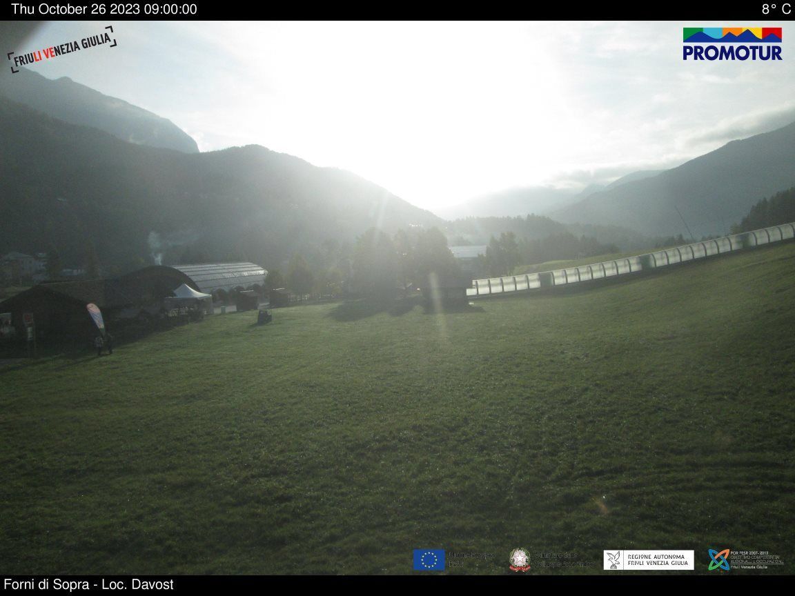 Forni di Sopra