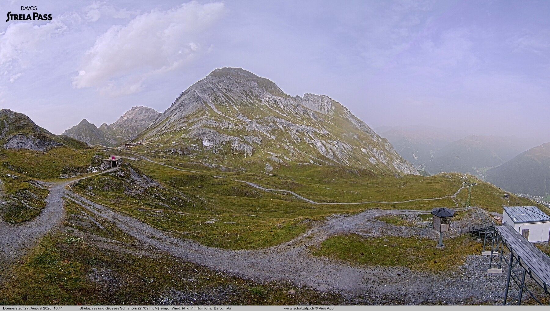 Davos: Strelapass