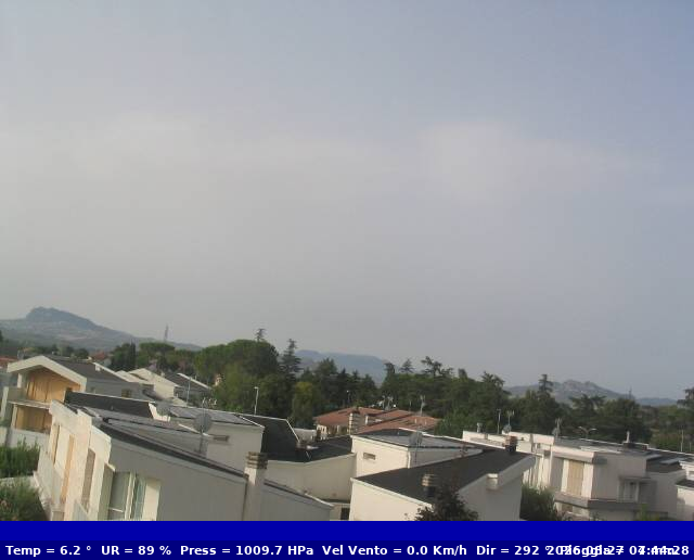 Santarcangelo di Romagna › South