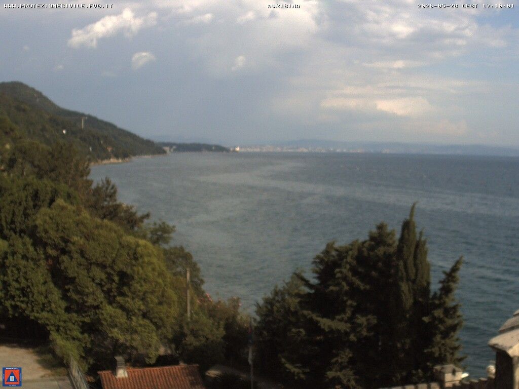 Duino Aurisina: Trieste S. Croce - Duino-Aurisina