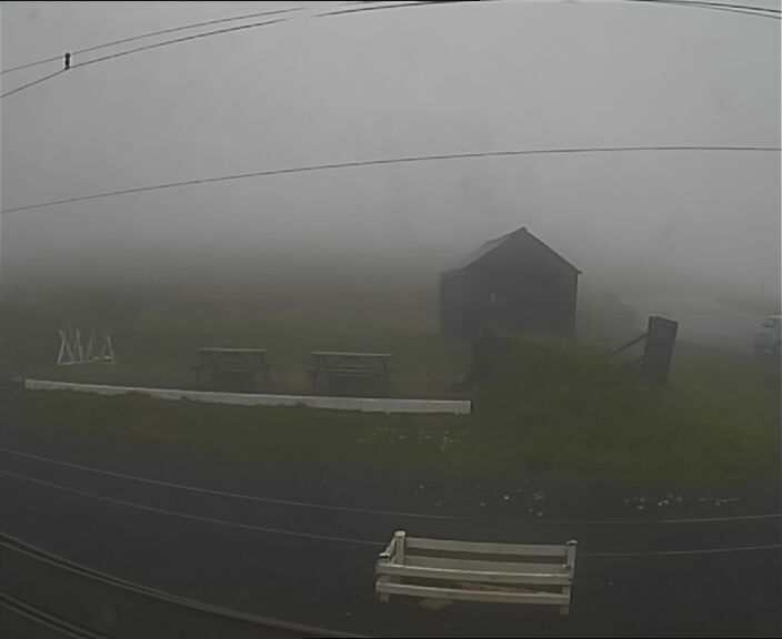 Laxey: Bungalow Station, Snaefell