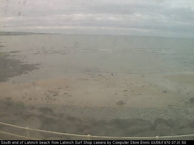 Ennistimon › North: Brandon Bay