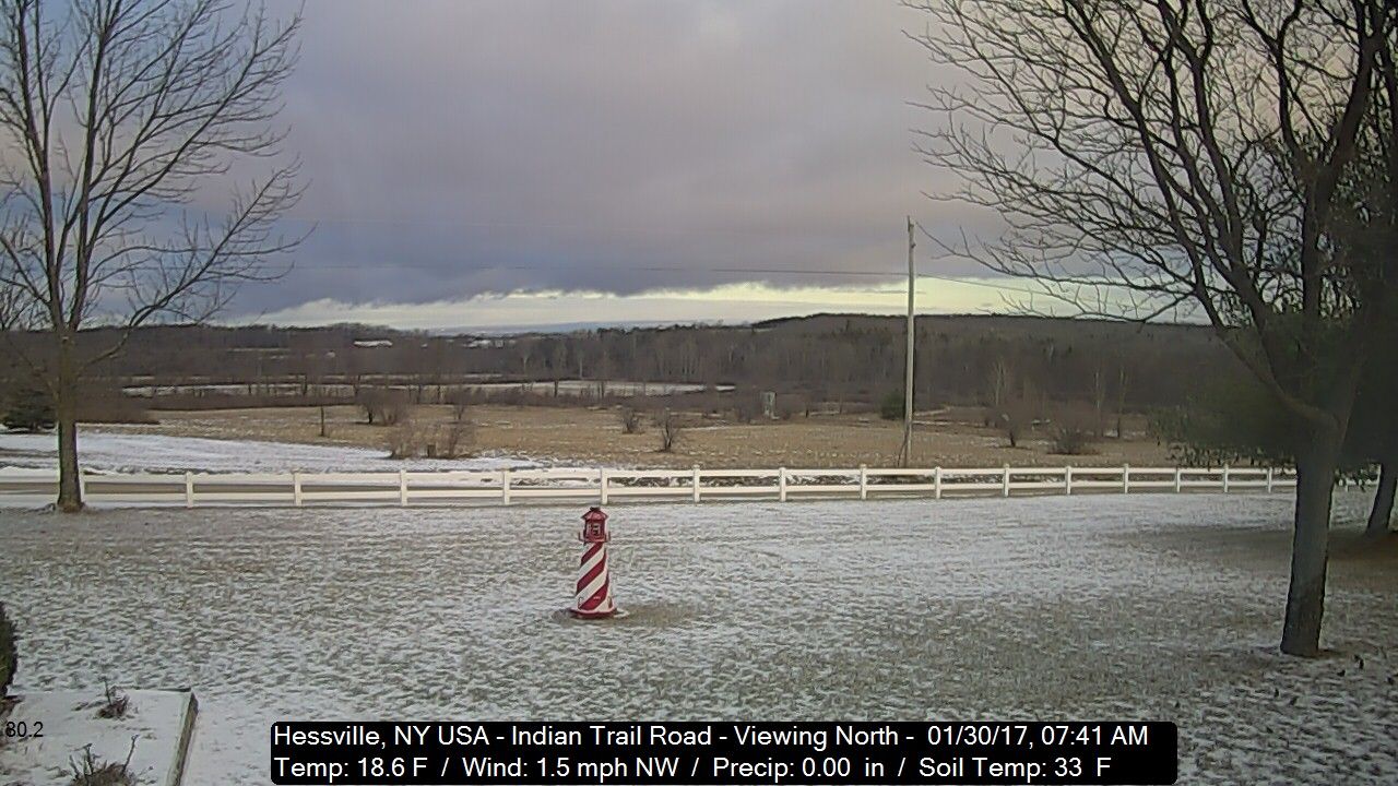 Hessville: Indian Trail Weather