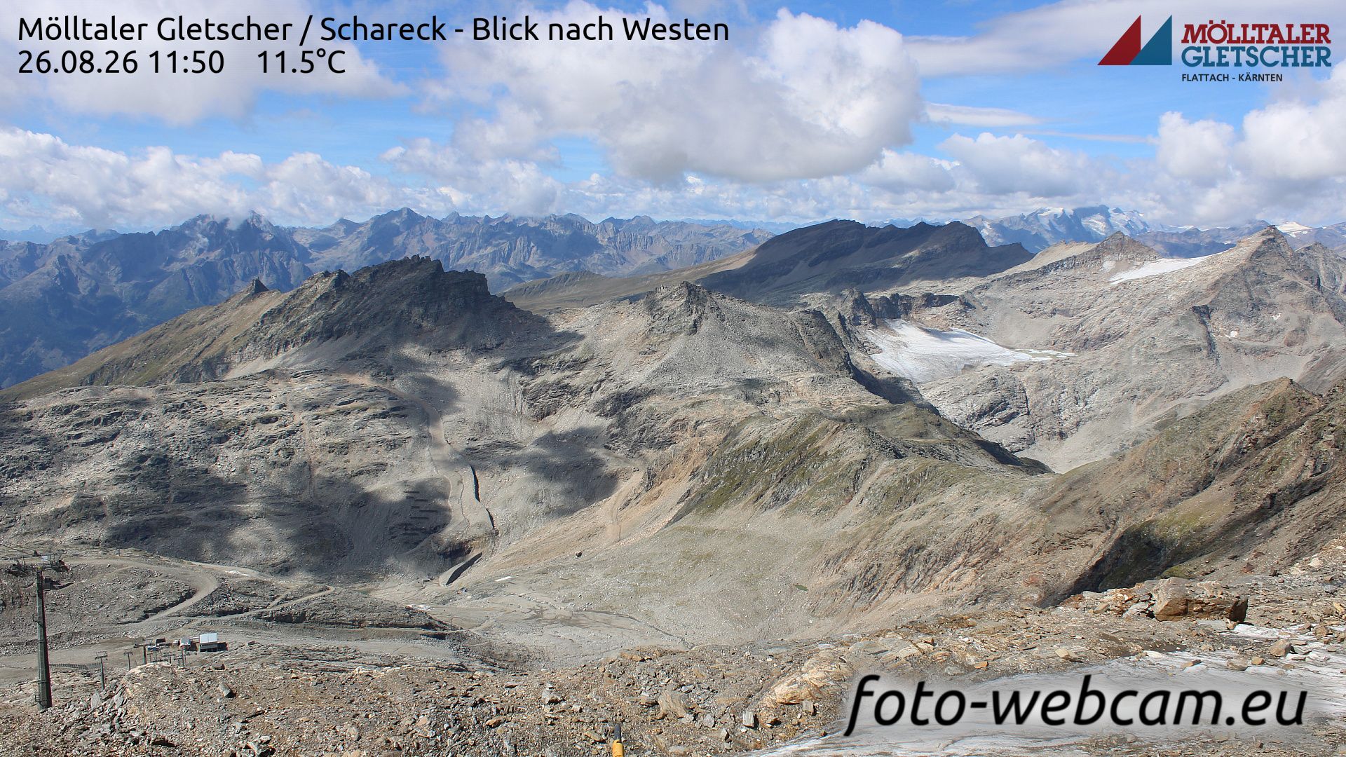 Heiligenblut am Grossglockner: Mölltaler Gletscher - Schareck - Blick nach Westen