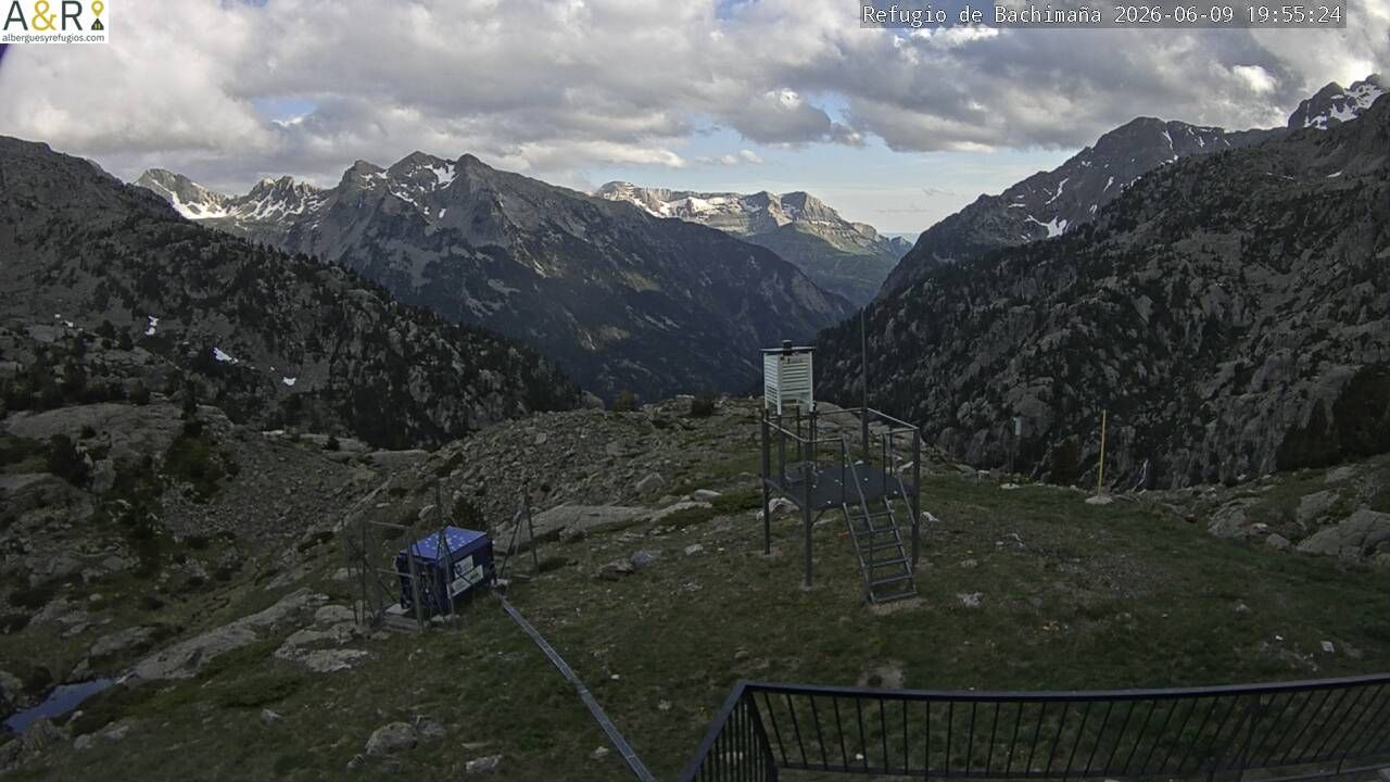 Panticosa › South: Vall de Tena