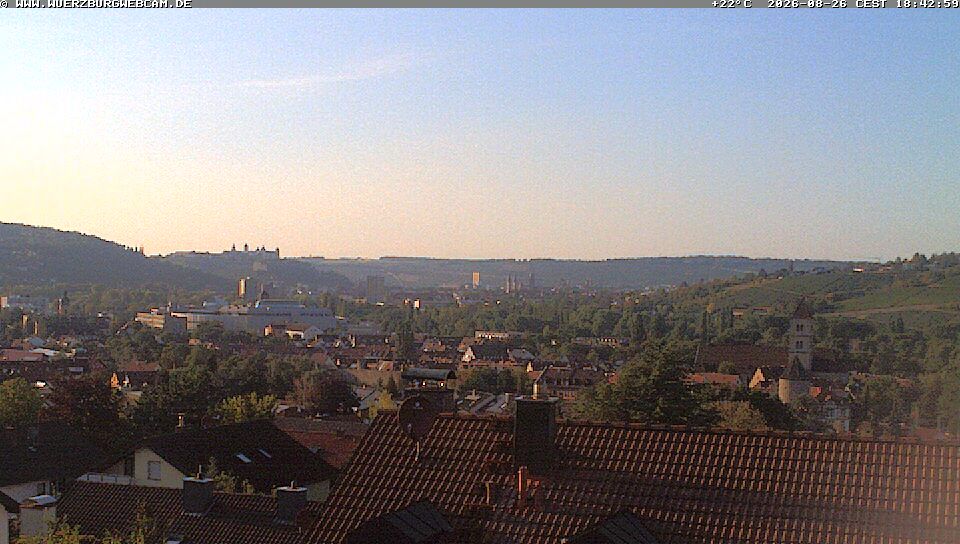 Heidingsfeld: Würzburg