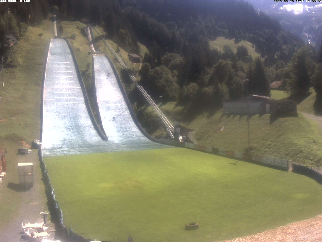 Kandersteg › North-East